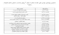 پویش ملی تغذیه از 17 آبان لغایت 30 آذر