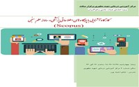 کارگاه آشنایی با پایگاه های اطلاعاتی پزشکی و سامانه علم سنجی(SCOPUS)