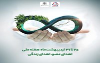بهبود ارتقای توسعه و پیشبرد اهداف آموزش عمومی و تخصصی اهدای اعضا از موارد مرگ مغزی